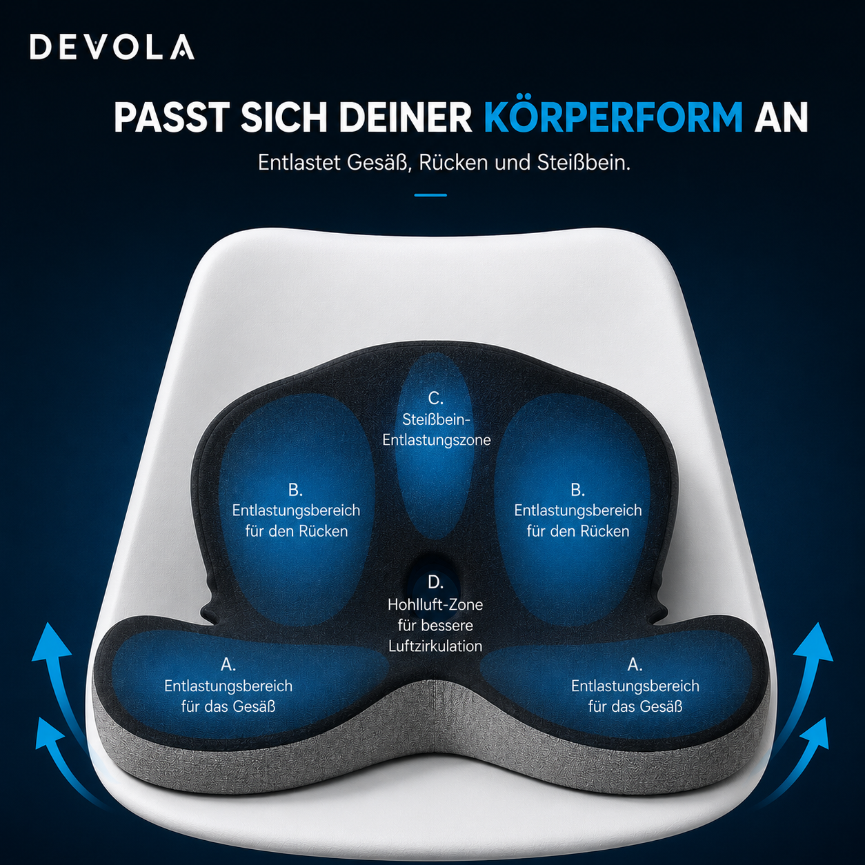 DEVOLA DriveComfort Kissen